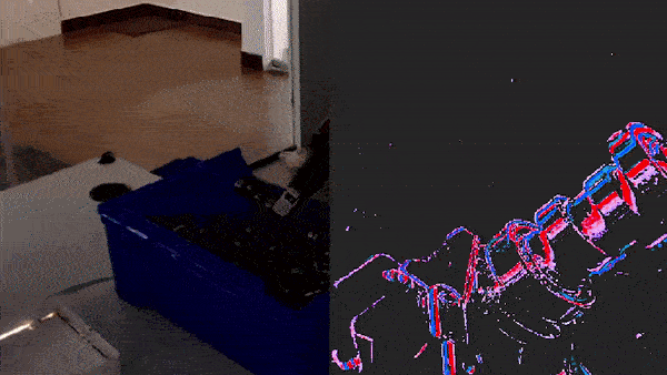 Adapts to any amount of lighting variations